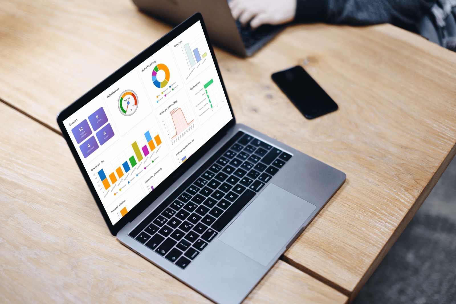 Telme — statistik och rapporter på laptop